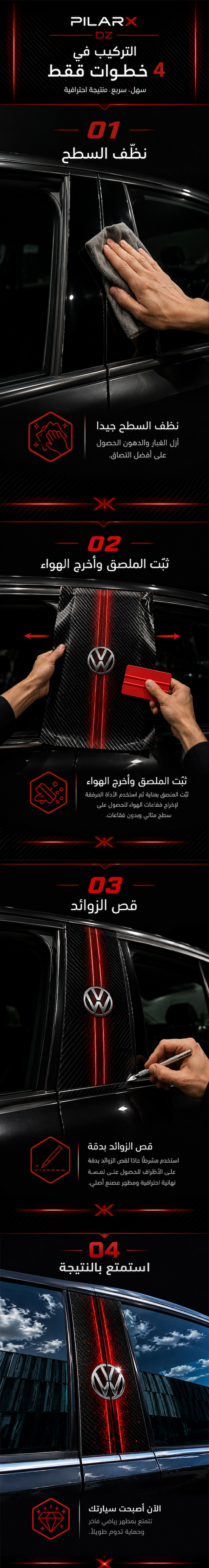 دليل التركيب خطوة بخطوة